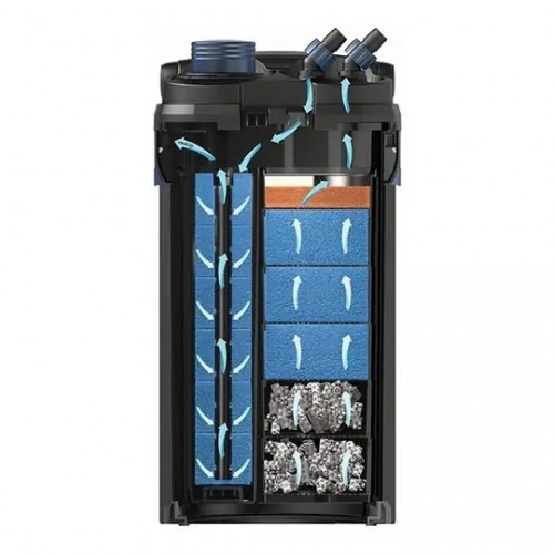 Oase BioMaster² 850 Dış Filtre 1550L/H